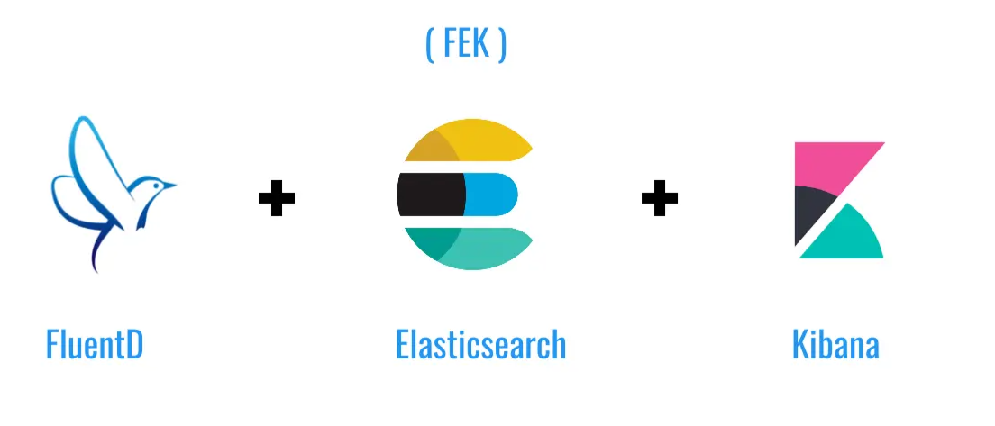 EFK日志管理系统：原理、部署与实战指南